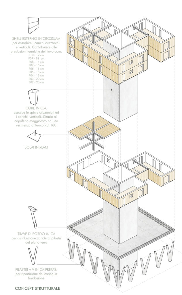 Weber-Architects-Firenze-GR 06 e1652804997493